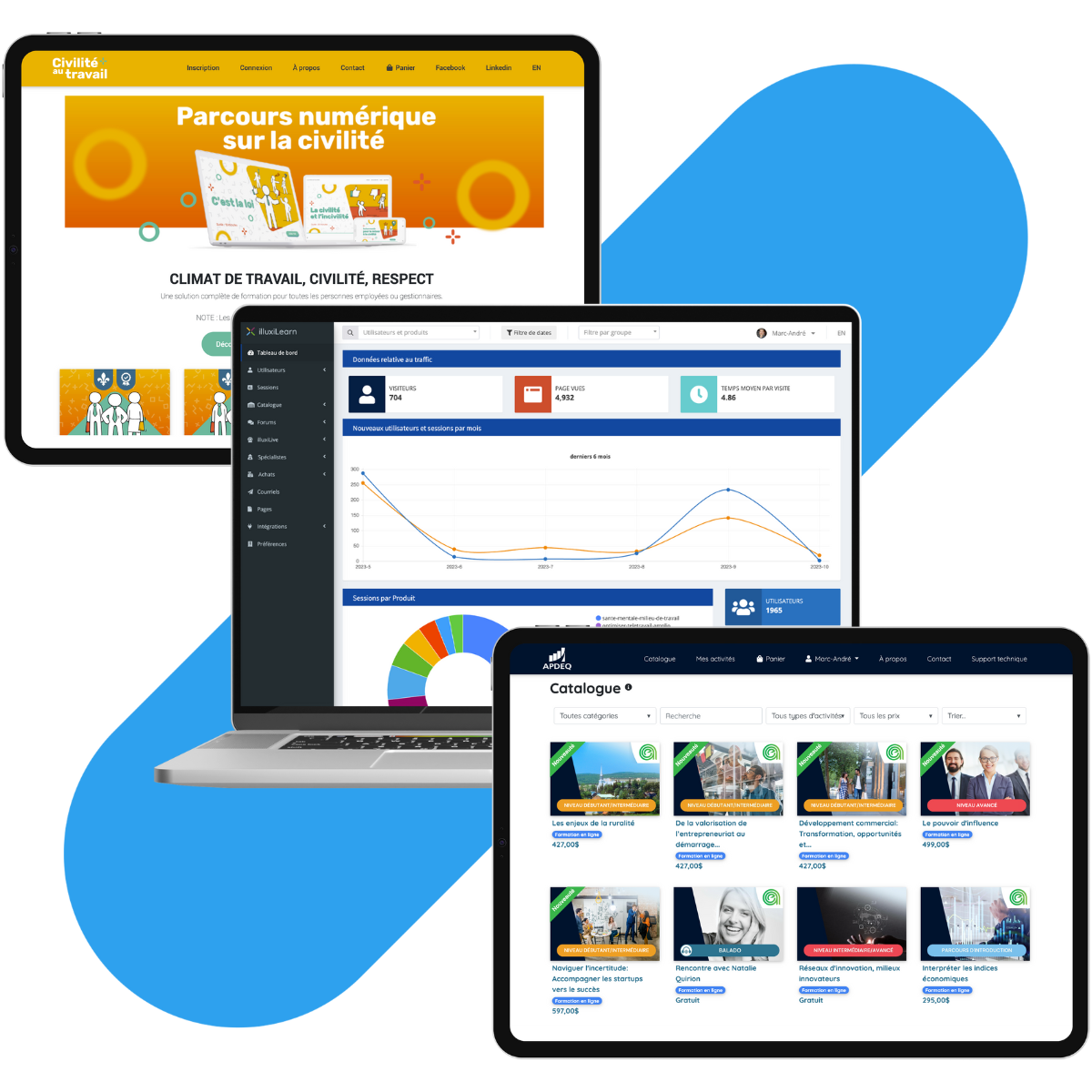 LMS illuxiLearn Formation